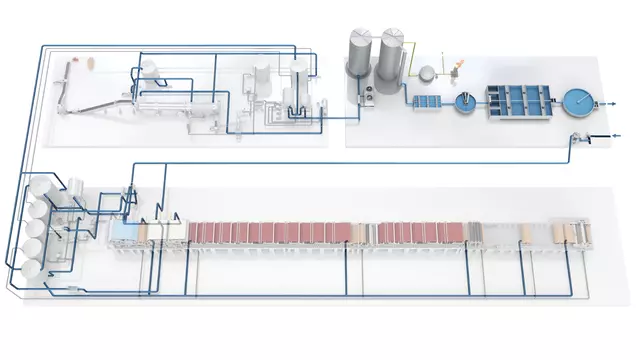 AquaLine water managament concept from Voith