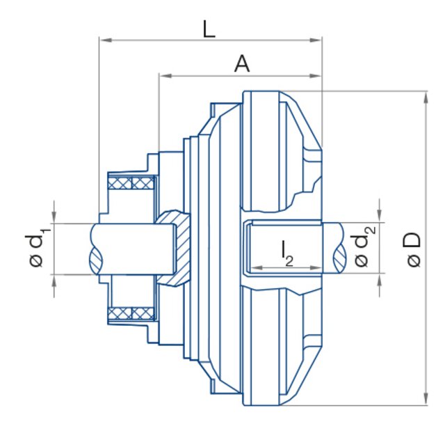 Hydrodynamic couplings Voith