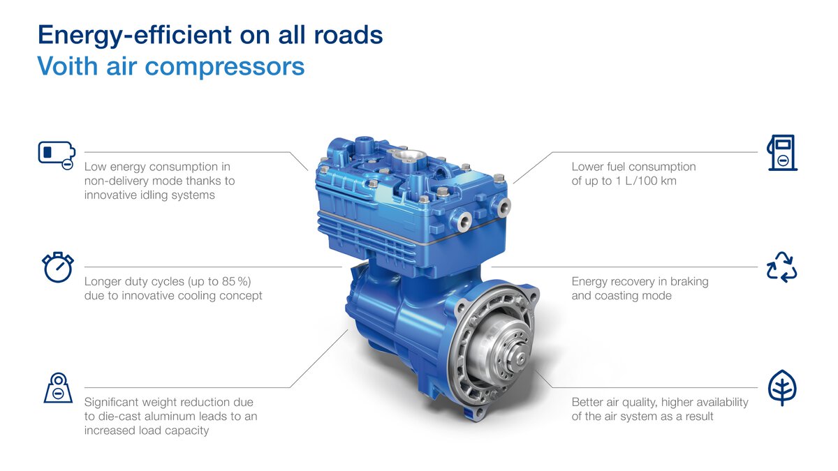 Air Compressors for Trucks & Buses |