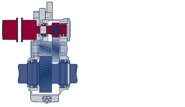 Gear Units | Voith